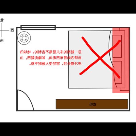 床頭朝大門|【風水學床頭擺放方向】臥室床頭朝哪個方向好 